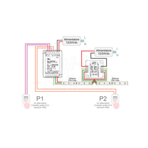 Amplificatore per Controller Strip Led Digitali 12V 24V Effetto Running Progressivo