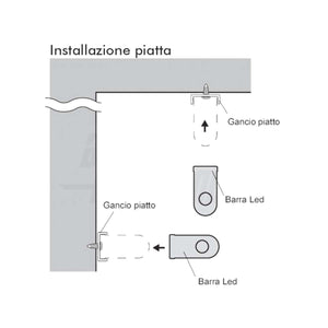 vista di possibili montaggi parete o pensile