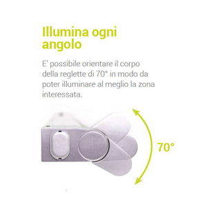 illustrazione orientamento luce