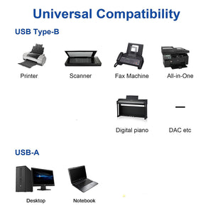 Cavo USB Stampante 5 Metri Premium, Colore Nero