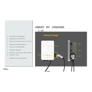 Colonnine Ricarica Auto Elettriche 11KW Trifase IP65 Solax Power