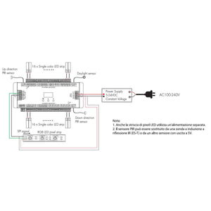 schema collegamento controlelr running per scale
