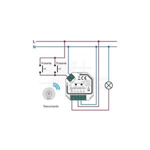 Dimmer a Taglio di Fase per Lampade 230V + Telecomando RF 200W