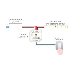 Dimmer per Strisce Led 12/24/48V 10A Comando a Pulsante