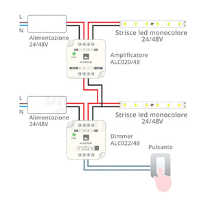 Dimmer per Strisce Led 12/24/48V 10A Comando a Pulsante