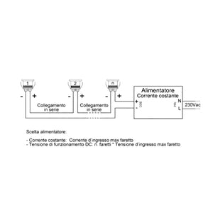 Faretto Led Incasso Cartongesso 4W Angolo 60° 320 Lumen 4000K Bianco