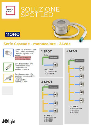 Faretti a Led da Incasso Doccia IP65 24V 3.5W Luce Naturale