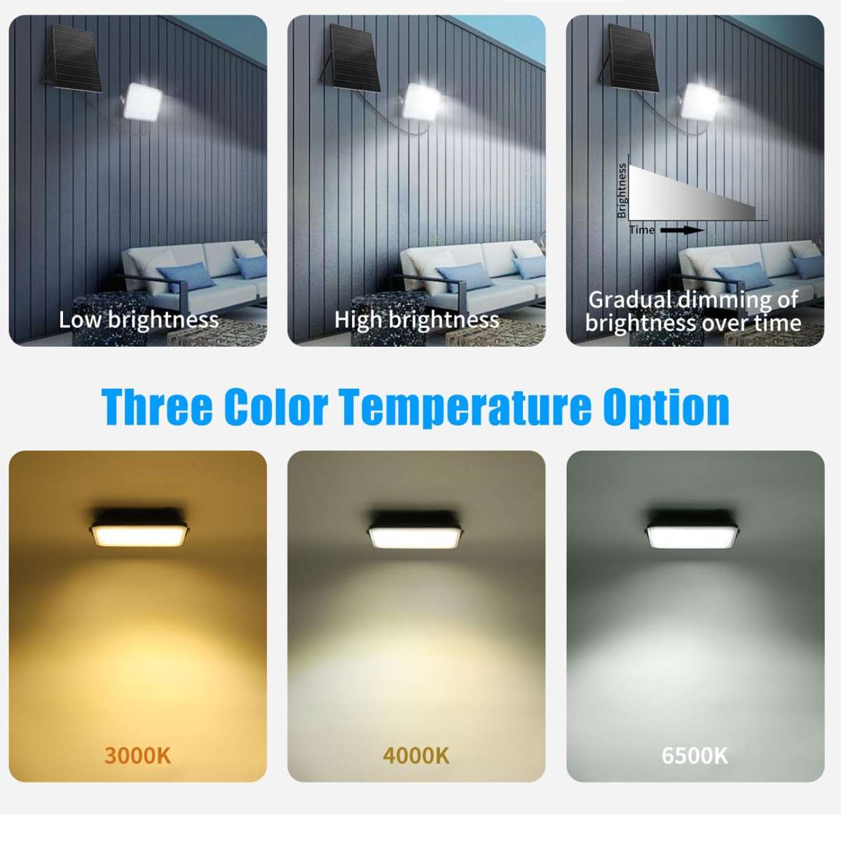 Faretto Led con Pannello Solare 100W 3White Luca Calda Naturale Fredda