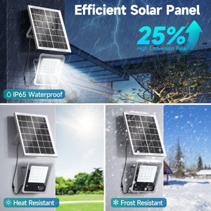 Faro con Pannello Solare 300W Led IP65 Crepuscolare 4000K