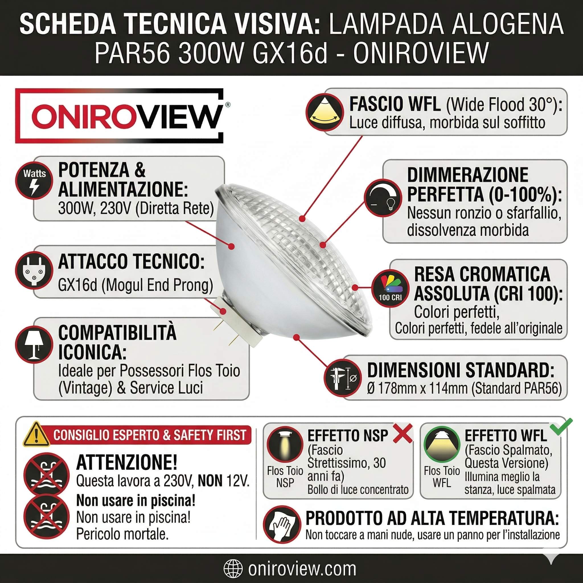 infogafica Lampada Ricambio per Flos Toio PAR56 GX16d 300W 230V