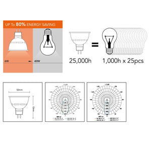 Lampade Led per Faretti 12V 6W Luca Calda 3000K