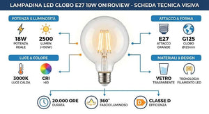 INFOGRAFICA DETTAGLIATA Lampadina LED Globo G125 E27 vetro trasparente 18W