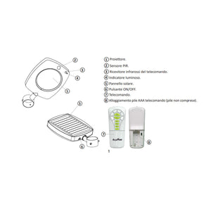 Lampione Solare Stradale Led 3000 Lumen Sensore Crepuscolare e Movimento