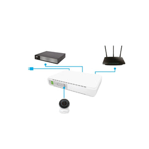Mini UPS per Router Telecamere 12V 9V 5V Autonomia 4H Batteria 8800mA