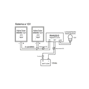 Regolatore di Carica Fotovoltaico PWM 12 24Vdc 20A con 2 porte USB per Pannelli Solari