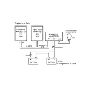 Regolatore di Carica Fotovoltaico PWM 12 24Vdc 20A con 2 porte USB per Pannelli Solari
