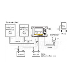 Regolatore di Carica Fotovoltaico per Pannello Solare PWM 12V 24V 20A Display USB Crepuscolare