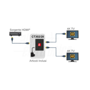 Splitter Hdmi 4K HDR 1 Ingresso 2 Uscite per SKY Q Edid con Scaler