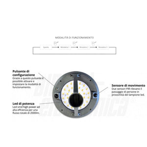 Lampione Led Solare 20W con Sensore PIR 2000 Lumen Giardino Luce Calda