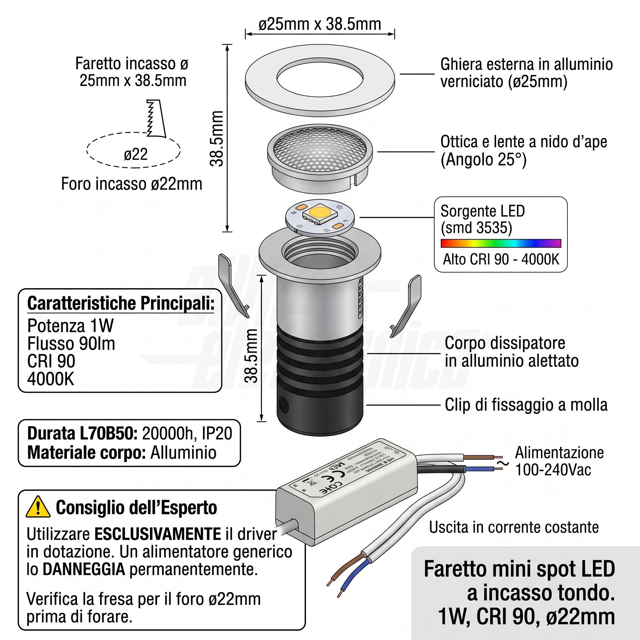 dettaglio tecnico Mini Faretto LED da Incasso Focus 1W Bianco Ø25mm CRI90