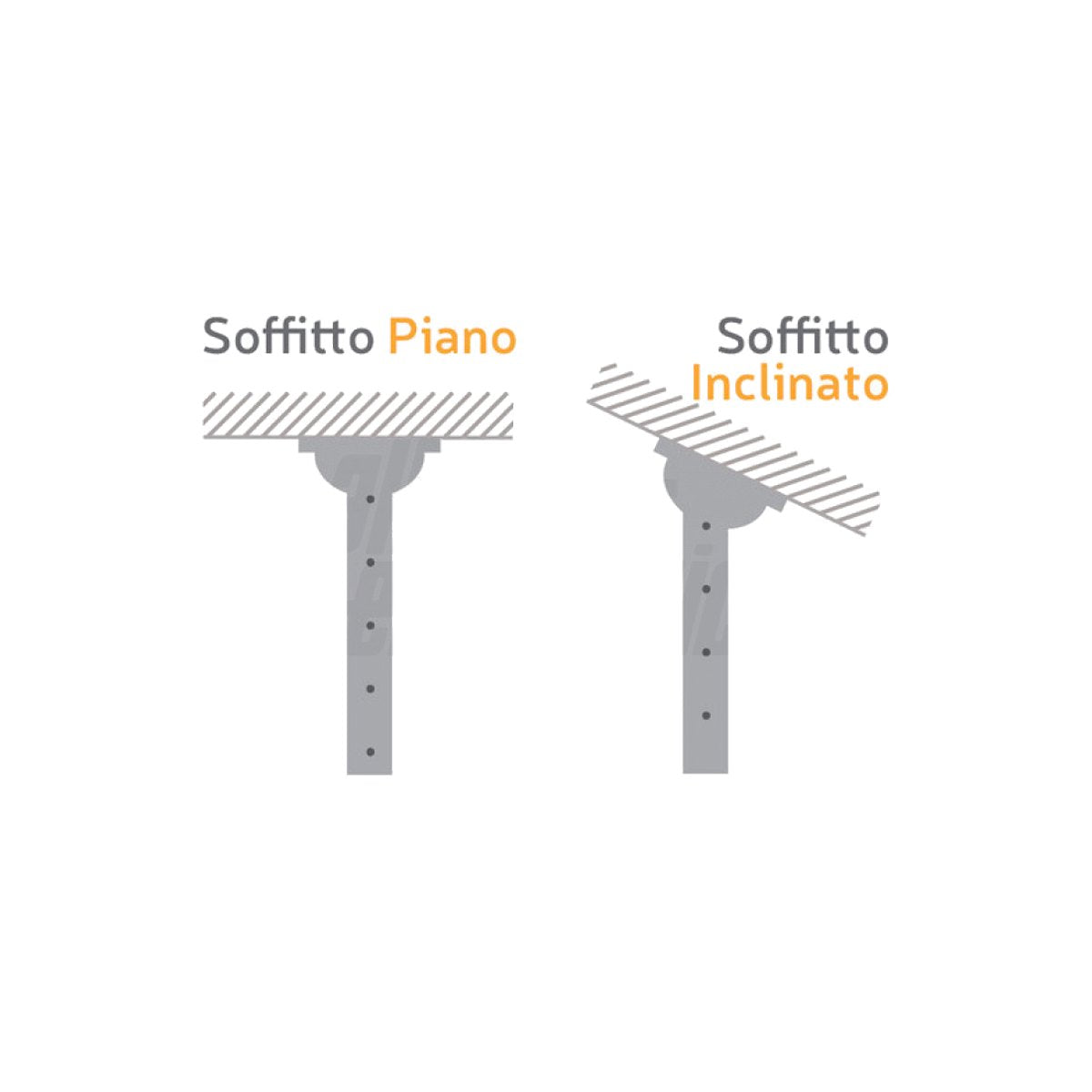 Supporto TV a soffitto - installazione su soffitto piano o inclinato