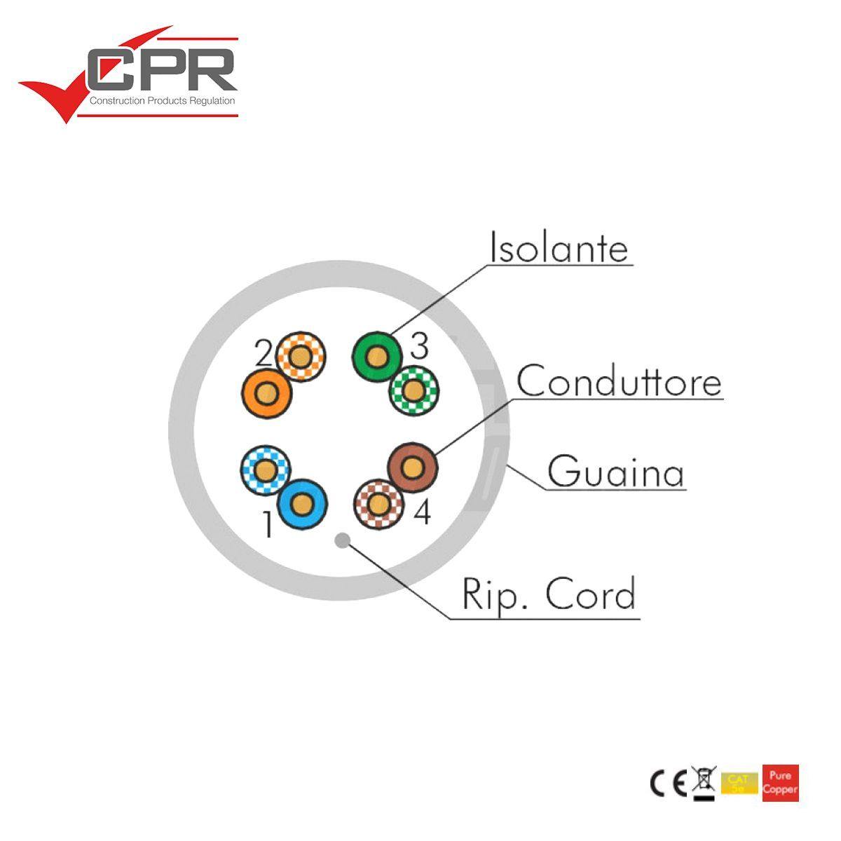 Cavo ethernet matassa 305mt Cat.5e U/UTP conduttori rigidi CCA posa fissa grigio