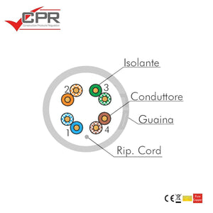 Cavo ethernet matassa 305mt Cat.5e U/UTP conduttori rigidi CCA posa fissa grigio