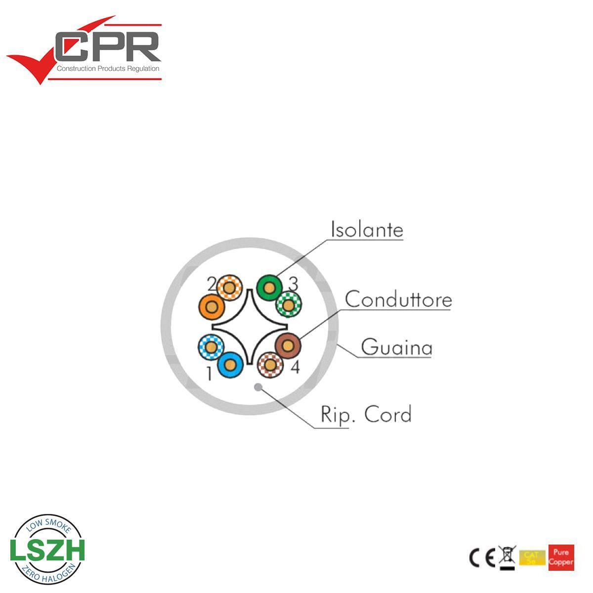 Cavo ethernet matassa 305mt Cat.6 U/UTP guaina LSZH conduttori rigidi rame puro CPR posa fissa bianco - Oniroview