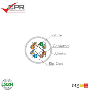Cavo ethernet matassa 305mt Cat.6 U/UTP guaina LSZH conduttori rigidi rame puro CPR posa fissa bianco - Oniroview