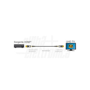 Cavo micro HDMI AOC 10mt attivo in fibra ottica UHD 4K high-speed Ethernet con adattatore
