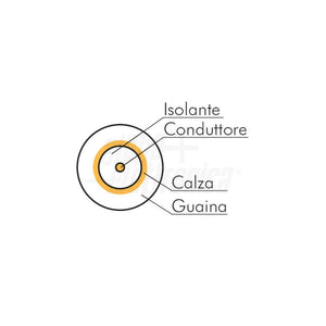 Cavo minicoassiale 100mt flessibile 75 ohm per schermato per videosorveglianza, tv, sat