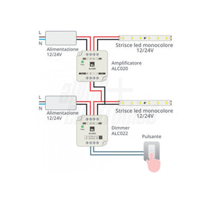 Dimmer per Strisca Led Monocolore 12V 24V 10A da Scatola 503 Comando con Pulsante Opto Isolato