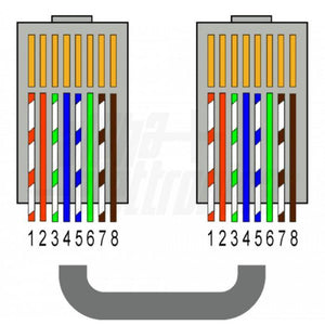 Extender hdmi 1080p 60hz 70mt su cavo cat.6 attivo Loop Out - ripetitore telecomando