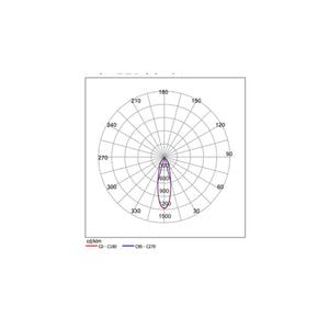 Faretto Esterno a Led Soffitto Downlight Cubo IP54 - 8W 640lm 3000K