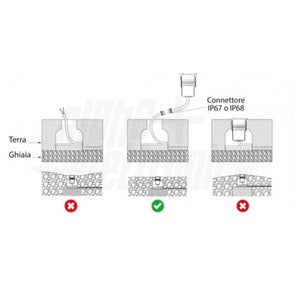 Faretto da Terra per Esterno Giardino Led Acciaio 2W 24V DC IP67 Luce Blu Cavo 12mt