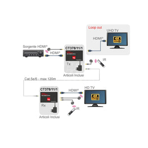 HDMI Extender 4K HDbaseT 120mt 4K IR Bidirezionale - Loop out - RS232