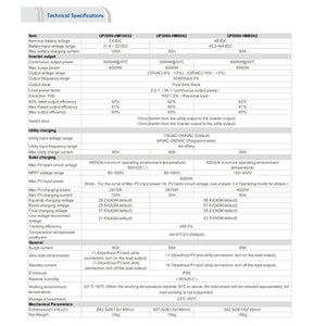 Interter Onda Pura 5000W 48V 230V con Carica Batteria e Regolarore di Carica 400V 80A
