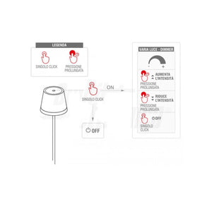 Lampada Led Ricaricabile da Tavolo Nera Touch Dimmerabile Esterno Interno IP54 2700K