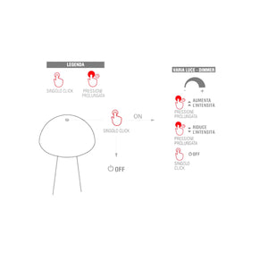 Lampada da Tavolo Ricaricabile Senza Fili SUNSET Led Touch Dimmerabile