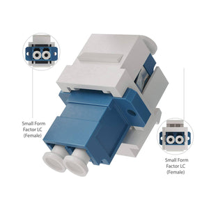 Modulo keystone fibra ottica LC - LC giunto