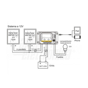 Regolatore di Carica Pannello Solare PWM 12V 24V 10A Display USB Crepuscolare