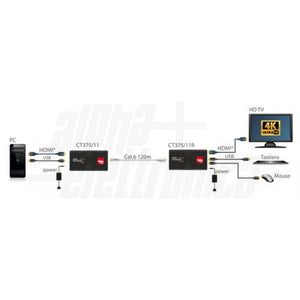 Ricevitore supplementare per Extender CT375/11 over ip hdmi KVM (1:N) ethernet 1080p 120mt su cavo cat.6