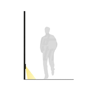 Segnapasso Led Esterno Parete 5W Faretto Rotondo Asimmetrico Naturale IP65 230V