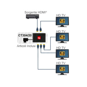 Splitter hdmi 4 uscite attivo 4K 60hzHDR compatibile con smart EDID, senza scaler per centri scommesse, videosorveglianza - Oniroview