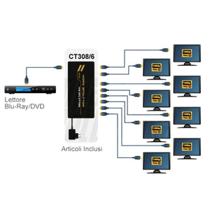 Splitter hdmi 8 uscite attivo 4K 30hz 3D alimentatore incluso - Oniroview