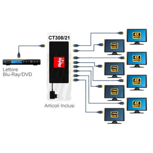 Splitter hdmi 8 uscite attivo 4K 60hz HDR compatibile con smart EDID, con scaler per locali commerciali, ristoranti, videosorveglianza - Oniroview