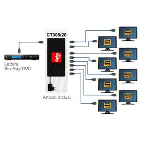 Splitter hdmi 8 uscite attivo 4K 60hzHDR compatibile con smart EDID, senza scaler per centri scommesse, ristoranti - Oniroview