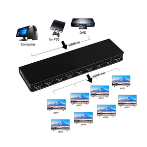 Splitter hdmi 8 uscite attivo 4K 30hz 3D alimentatore incluso