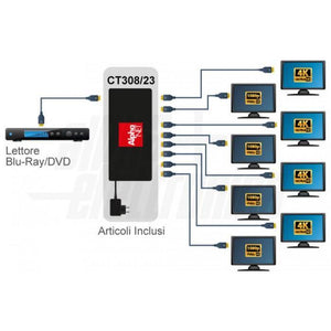 Splitter hdmi 8 uscite compatibile HDR Sky Q 4K 60hz smart edid con scaler