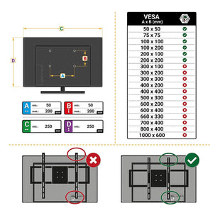 Staffa TV Inclinabile Parete 23-42 Pollici Portata 30KG VESA 200
